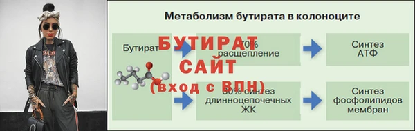 трава Волосово